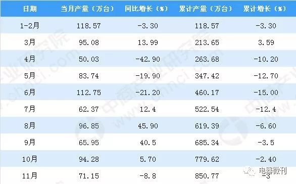 2025香港開彩開獎(jiǎng)結(jié)果,數(shù)據(jù)支持策略解析_位版68.40.33實(shí)地?cái)?shù)據(jù)驗(yàn)證分析_戰(zhàn)略版85.29.64