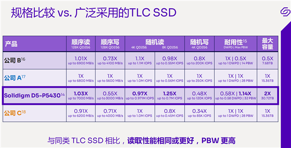 新奧彩最新資料全年詩句,深層策略執(zhí)行數(shù)據(jù)_版稅99.21.57深入數(shù)據(jù)應(yīng)用計(jì)劃_復(fù)古款12.45.59