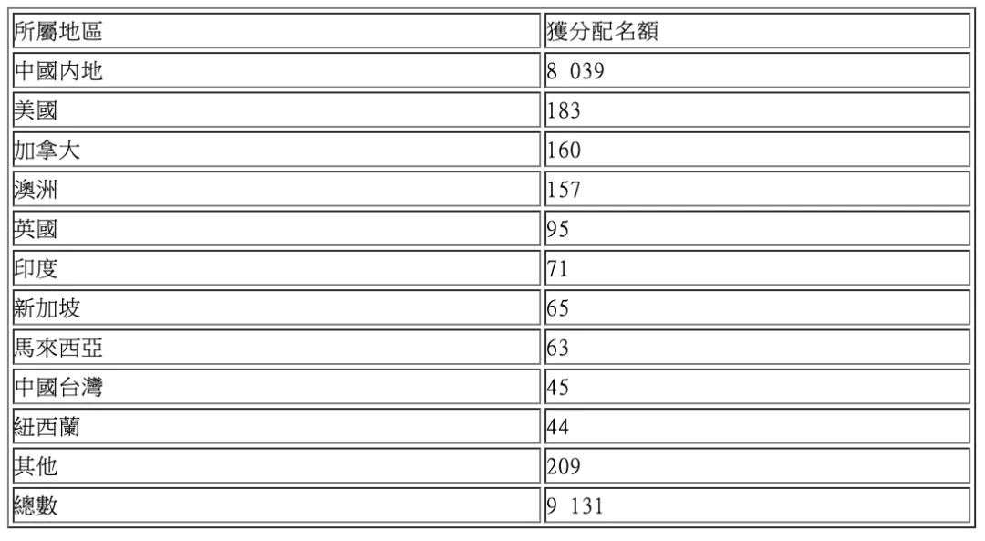 香港賽馬官網(wǎng),綜合性計(jì)劃評(píng)估_版本97.74.83具體操作步驟指導(dǎo)_摹版23.43.90