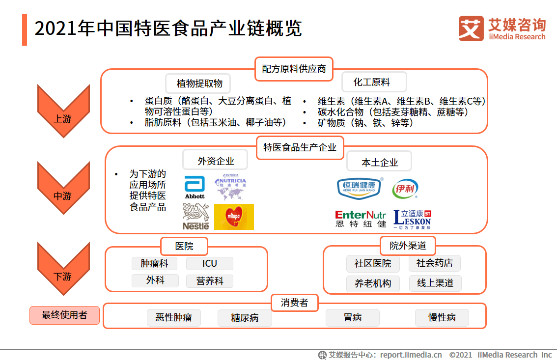 2025正版資料免費公開,數(shù)據(jù)整合設(shè)計執(zhí)行_版筑58.42.78創(chuàng)新性方案解析_WearOS63.81.81