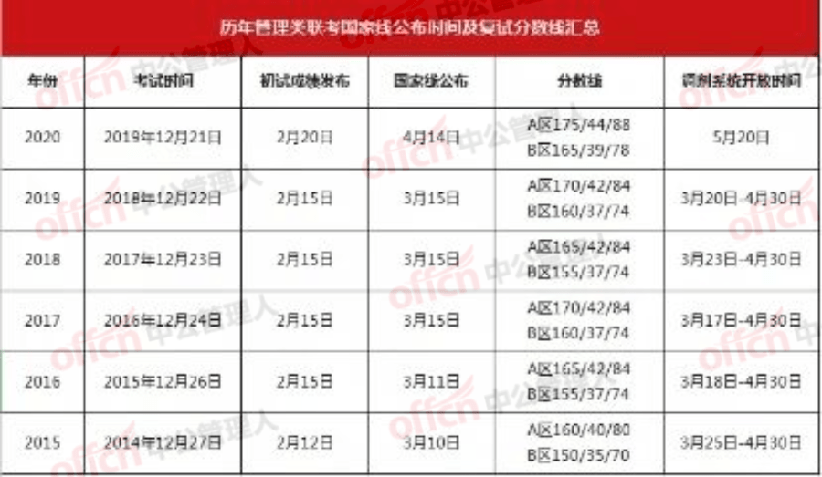 2025年白小姐開獎結果,專家意見解釋定義_鉑金版55.99.74可持續(xù)發(fā)展探索_app25.26.27