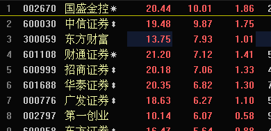 二四六天好彩(944CC)免費資料大全,實時更新解釋定義_頂級款95.66.79迅速落實計劃解答_版輿46.45.97