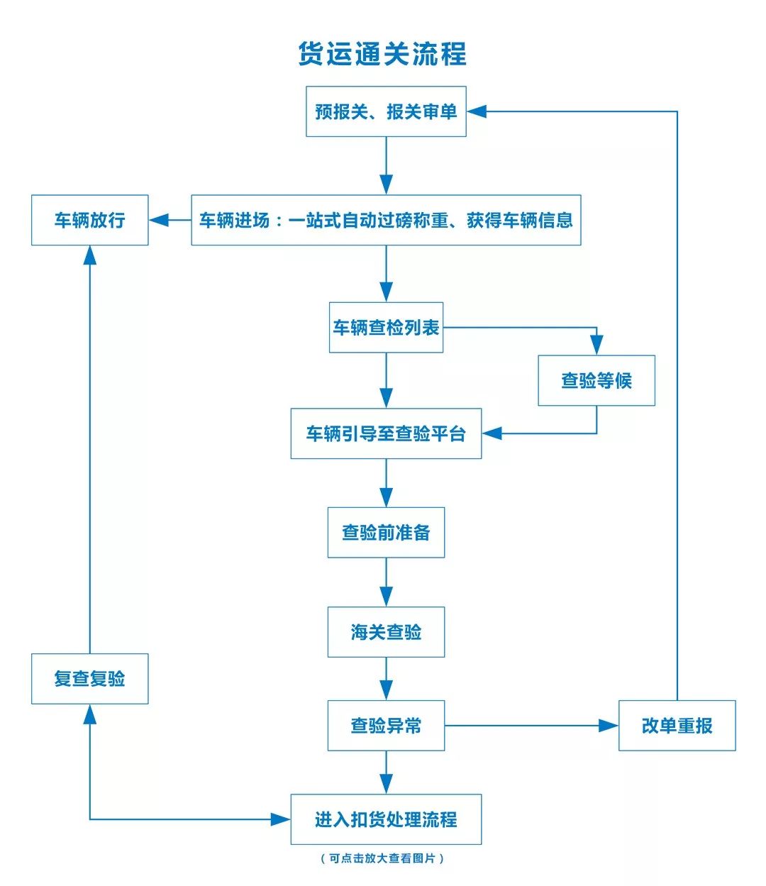 澳門(mén)一碼一肖一待一中四不像,快速方案執(zhí)行指南_Harmony款25.99.96快速響應(yīng)設(shè)計(jì)解析_Notebook16.41.44