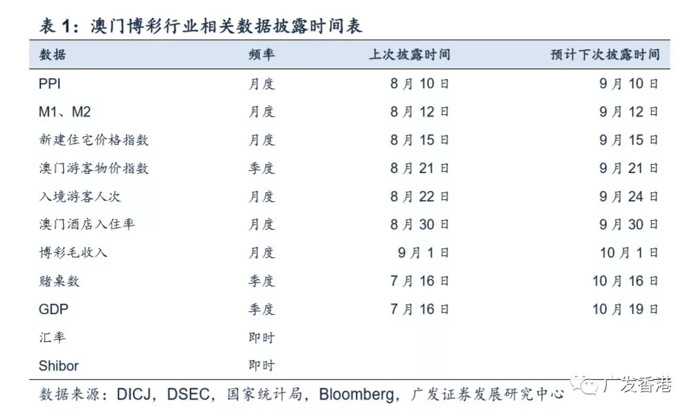 澳門六開獎(jiǎng)結(jié)果2025年開獎(jiǎng)記錄,實(shí)地?cái)?shù)據(jù)驗(yàn)證分析_歌版42.35.22數(shù)據(jù)驅(qū)動(dòng)方案實(shí)施_3D38.21.73