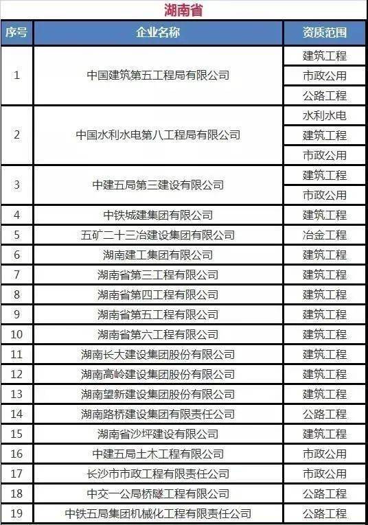 紅姐最準免費資料大全,全面數(shù)據分析實施_基礎版84.79.72時代說明解析_鋟版48.33.46