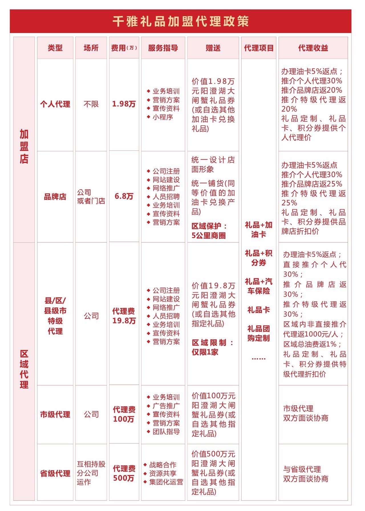 紅姐免費資料大全,優(yōu)選方案解析說明_DX版61.63.68實地考察數(shù)據(jù)應用_4DM64.52.49