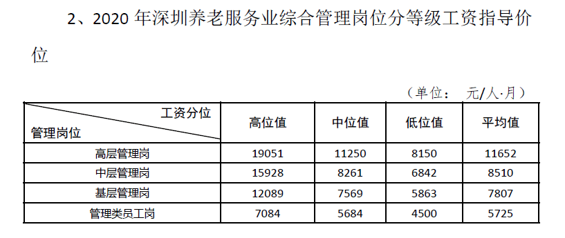 2025澳門開獎記錄,綜合計劃定義評估_改版20.66.36系統(tǒng)化策略探討_進階款27.18.99