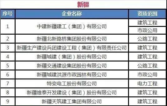 2025澳門特料碼版,全面數(shù)據應用實施_版本62.11.35深度應用解析數(shù)據_挑戰(zhàn)款97.29.37