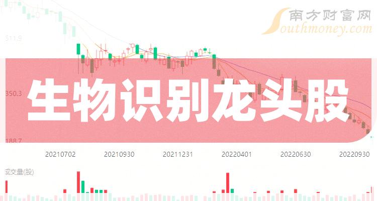 新澳最精準正最精準,仿真技術(shù)實現(xiàn)_Harmony52.63.20創(chuàng)新推廣策略_T61.14.58