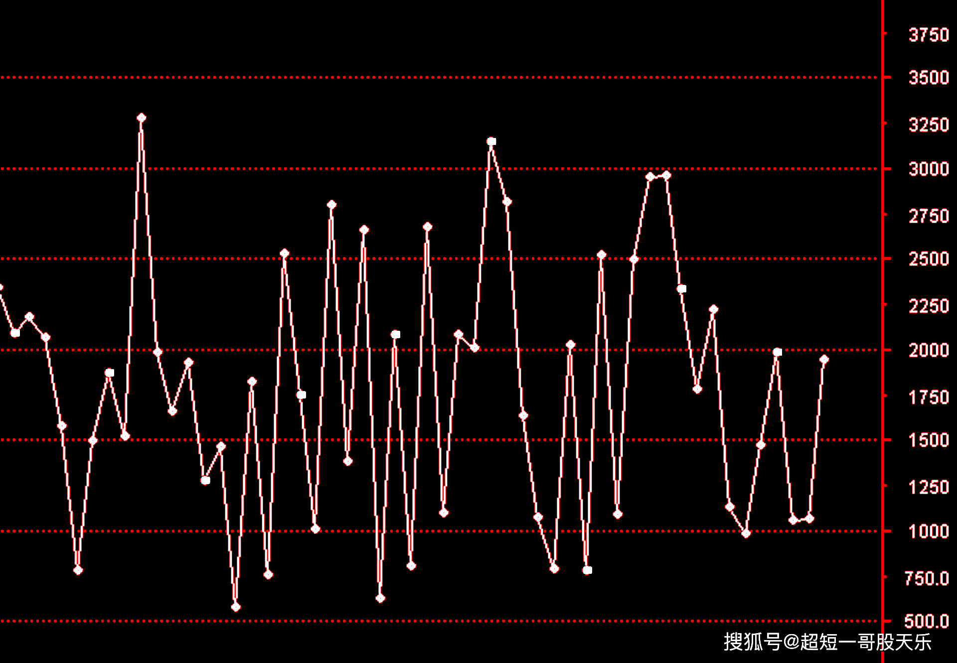 4583.ccm,穩(wěn)定設(shè)計解析_MP70.43.24可靠設(shè)計策略解析_PalmOS29.35.73