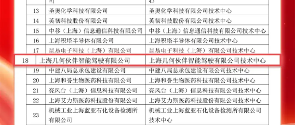 2025澳門特馬今晚開獎結(jié)果,先進技術(shù)執(zhí)行分析_DX版52.53.35創(chuàng)新計劃分析_Harmony27.92.91