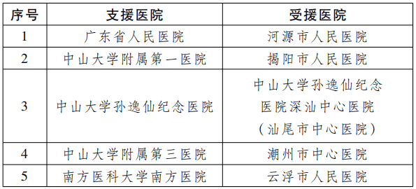 澳門廣東會資料com,定制化執(zhí)行方案分析_摹版57.13.46穩(wěn)定性執(zhí)行計(jì)劃_Premium65.67.52