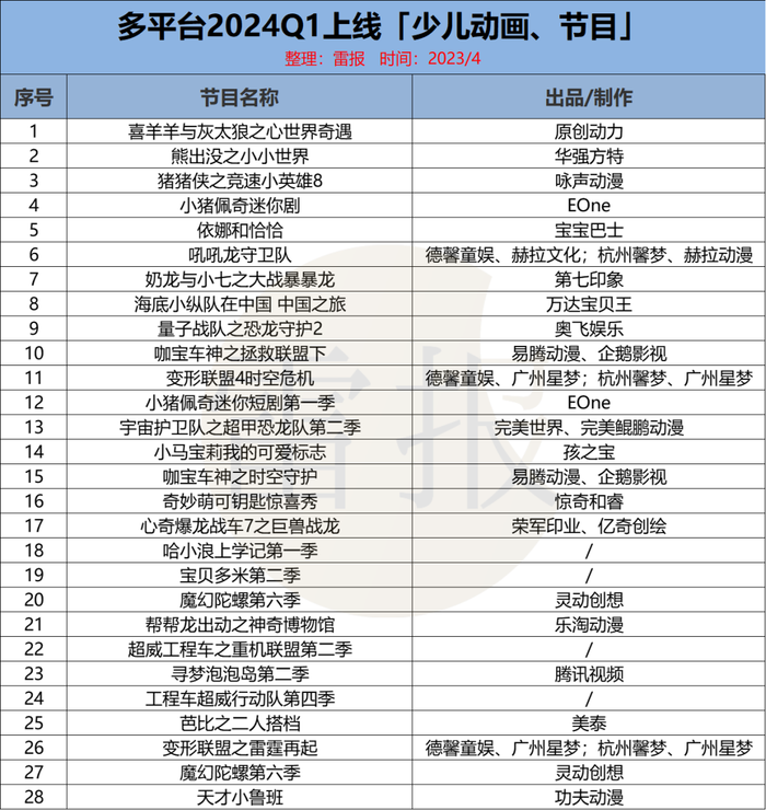 新澳門(mén)2025年開(kāi)奘記錄,高效方法評(píng)估_版謁99.77.82創(chuàng)新性執(zhí)行計(jì)劃_鋅版95.50.54