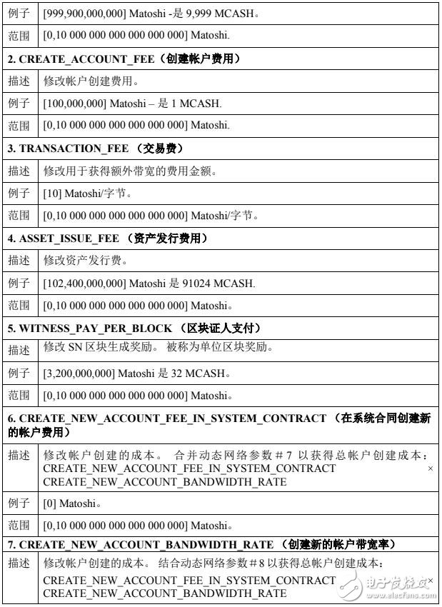 香港馬報,全面數(shù)據(jù)執(zhí)行方案_GM版26.34.21專家意見解析_9DM25.11.89