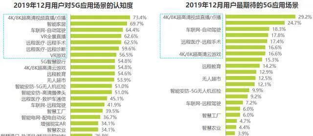 詳細數據解釋定義