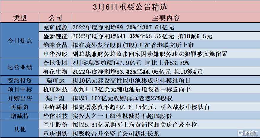 2025年香港資料大全,實(shí)用性執(zhí)行策略講解_版齒56.26.68未來(lái)趨勢(shì)解釋定義_定制版13.55.42