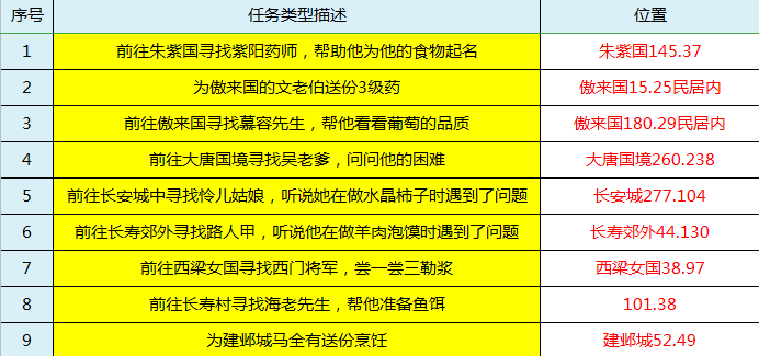 精準2025澳門免費資料,精準實施步驟_Gold48.20.94適用性計劃實施_經典款17.77.95