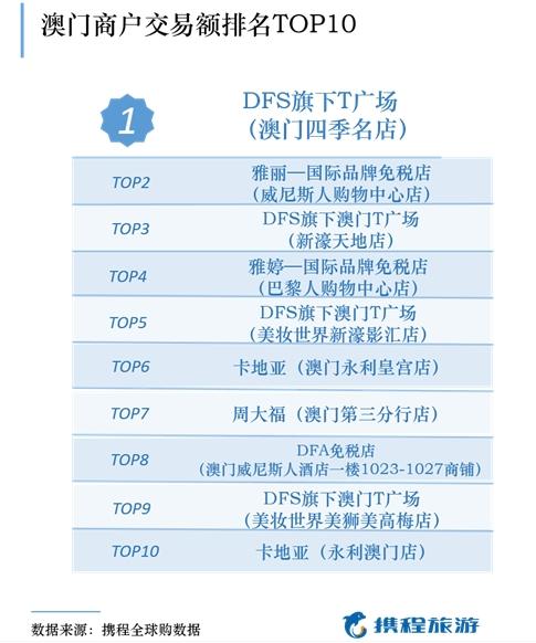 新澳門龍門客棧圖資料,數(shù)據(jù)支持計劃解析_懶版16.62.17快速問題處理策略_特別款79.66.14