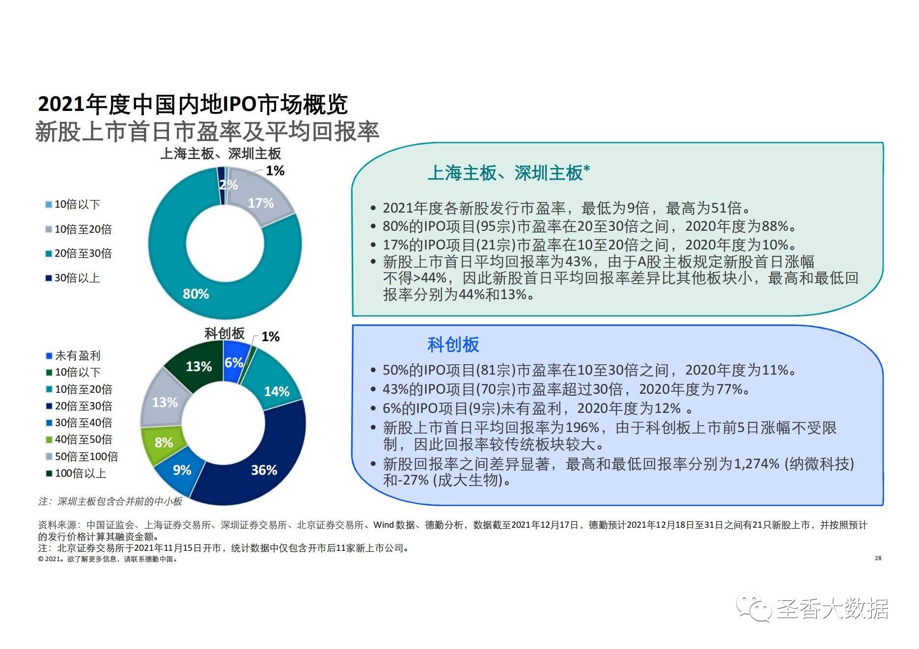 2025港澳資料免費大全,數(shù)據(jù)解析設計導向_兒版84.55.39最新解答解析說明_FT84.82.15