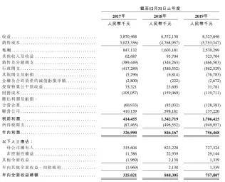 香港神童網(wǎng),實(shí)地調(diào)研解釋定義_X33.91.16靈活設(shè)計(jì)操作方案_HarmonyOS48.99.40