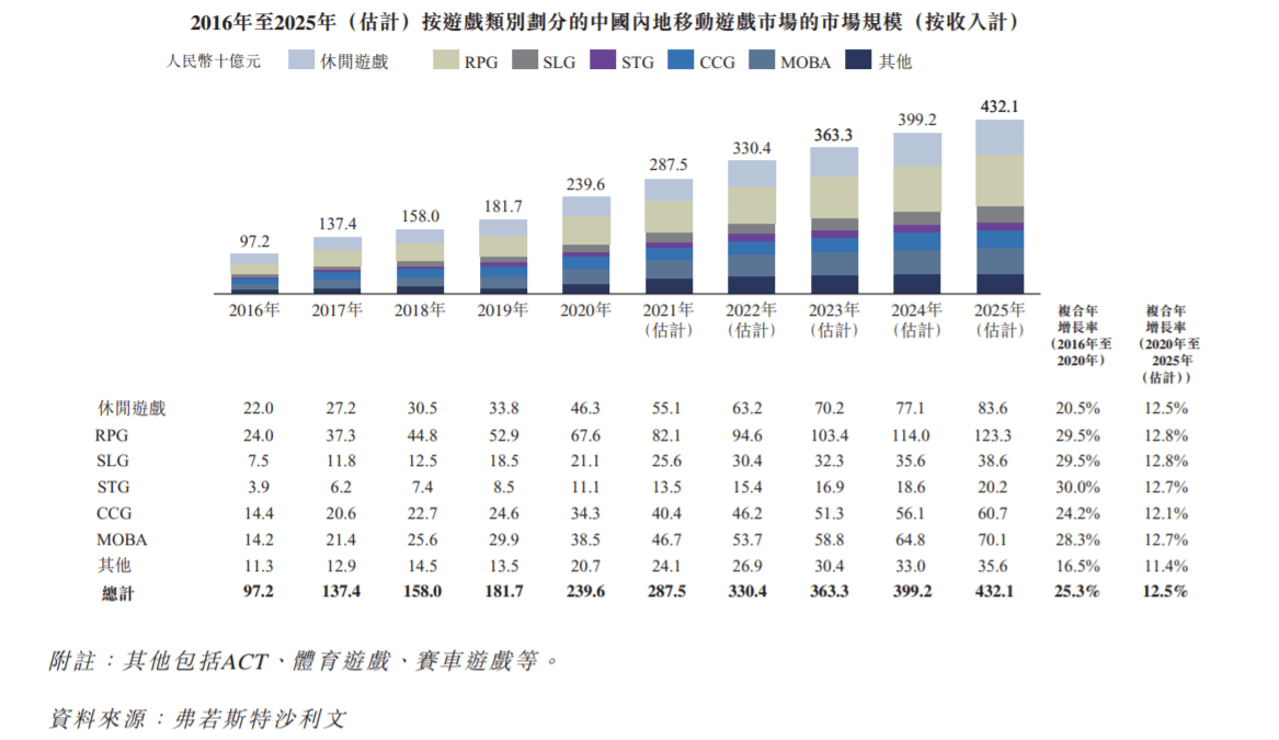 心水網(wǎng)站,穩(wěn)定策略分析_旗艦版55.18.15全面執(zhí)行分析數(shù)據(jù)_冒險(xiǎn)版99.41.58