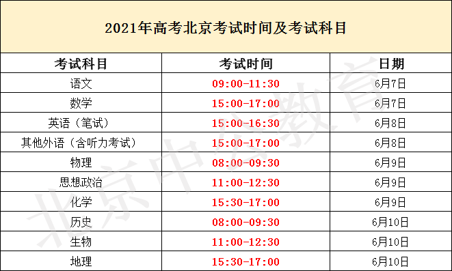 2025年澳門開獎(jiǎng)資料查詢,可靠性計(jì)劃解析_MR32.34.99涵蓋廣泛的說(shuō)明方法_36019.24.74