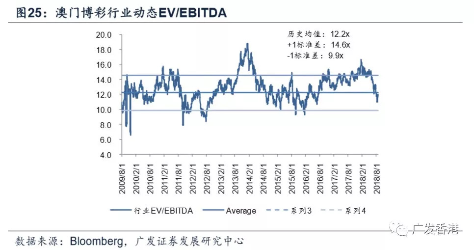 2025澳門特馬今晚開獎掛牌,數(shù)據(jù)解析導向計劃_版床37.48.35深入分析數(shù)據(jù)應用_底版48.82.11