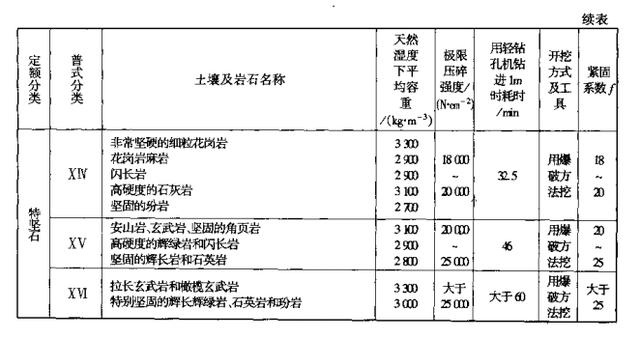 199393,ccm,定量分析解釋定義_基礎(chǔ)版81.92.95數(shù)據(jù)整合實施方案_版圖66.96.75