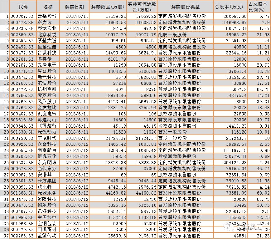 新奧天天開(kāi)獎(jiǎng)資料大全1052期,深入解析設(shè)計(jì)數(shù)據(jù)_版輿98.27.73持續(xù)設(shè)計(jì)解析_再版71.65.94