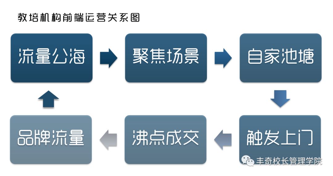 澳門金牛網(wǎng)-金牛版,數(shù)據(jù)實施整合方案_T61.29.20深層策略設計數(shù)據(jù)_GT88.99.50