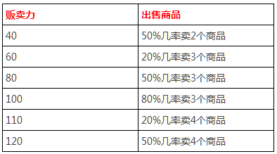 今期新澳門開獎結(jié)果記錄,適用解析方案_3DM83.49.85實地數(shù)據(jù)評估方案_ChromeOS41.52.90