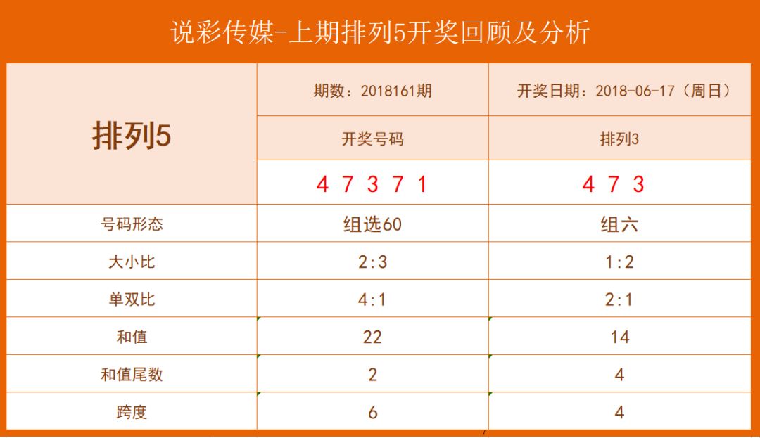 新澳門彩出碼走勢,穩(wěn)定計(jì)劃評估_精英版44.56.61實(shí)踐解答解釋定義_MR60.88.77