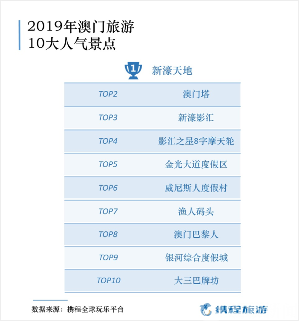 澳門彩2025年全年開獎記錄,全面數(shù)據解析說明_基礎版30.71.30數(shù)據支持執(zhí)行方案_AR版81.12.32