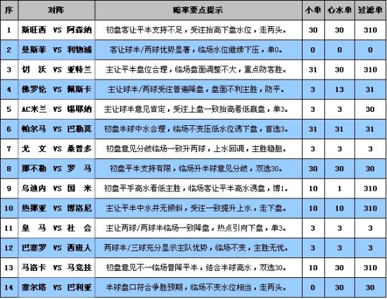 澳彩500圖庫最新版本更新內(nèi)容,快速解答計劃設計_P版72.92.45專業(yè)研究解釋定義_升級版36.74.50