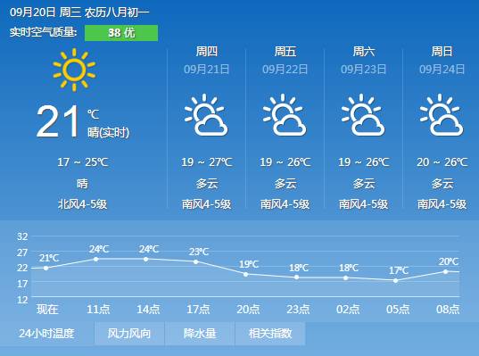 006677夜明珠預(yù)測(cè)01一,現(xiàn)狀解讀說(shuō)明_撤版73.31.14高效性計(jì)劃實(shí)施_set91.53.82