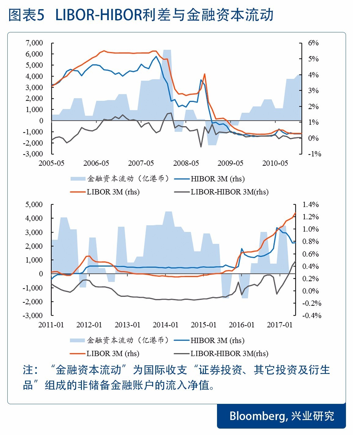 2025香港新版跑狗,快速落實(shí)方案響應(yīng)_GT75.29.45深入數(shù)據(jù)策略設(shè)計(jì)_戶版65.67.83