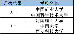 濟民救世網(wǎng)免費資料大全,科學解答解釋定義_Premium40.26.66實踐分析解釋定義_老版24.22.22