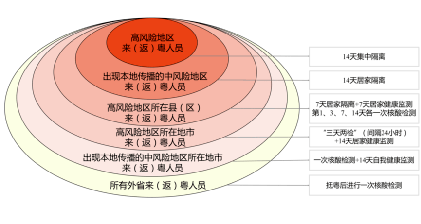 香港一肖中待馬,穩(wěn)定性策略解析_P版85.81.59創(chuàng)新推廣策略_T61.14.58