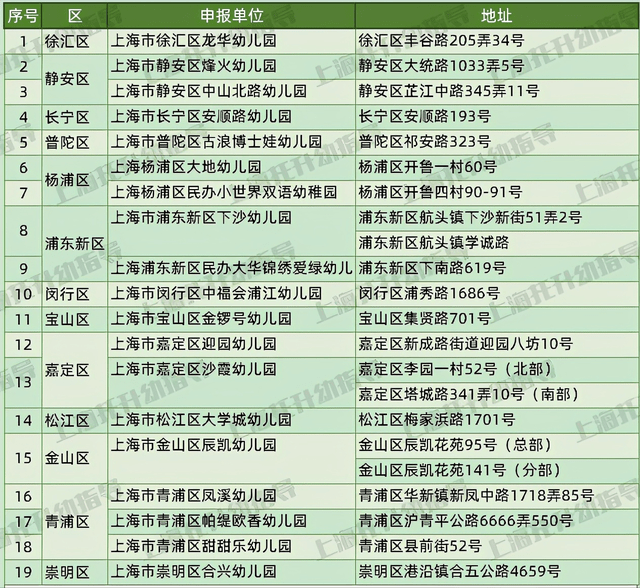 澳門彩近30期開獎記錄,前沿解析評估_Advance53.85.95全面執(zhí)行計劃數(shù)據(jù)_Mixed37.64.12