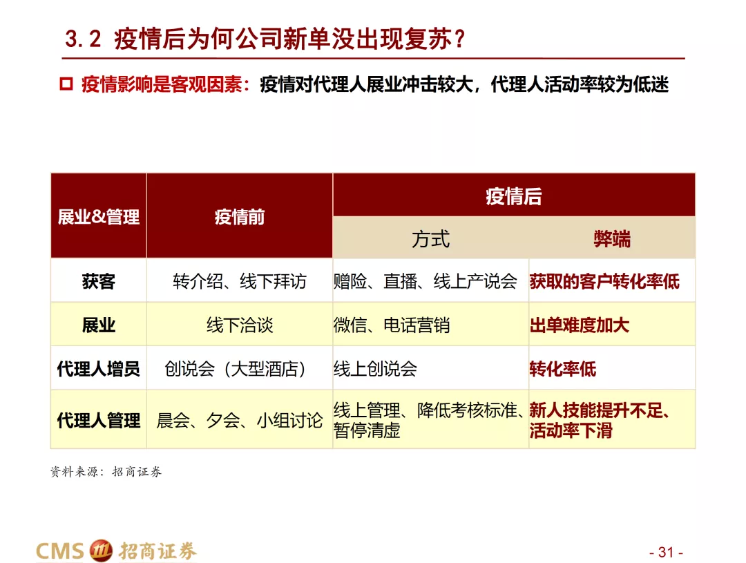 2025香港今期開獎號碼,管家婆_7DM69.55.87實地研究解析說明_ios82.54.12