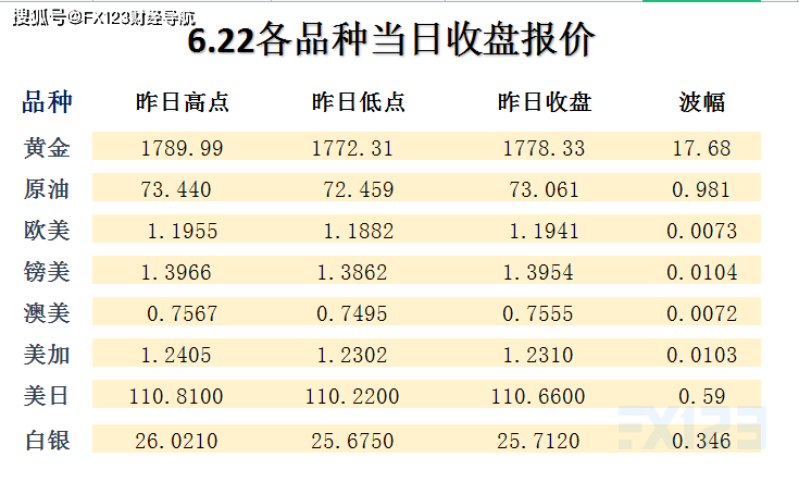 計(jì)劃策略執(zhí)行（或解析