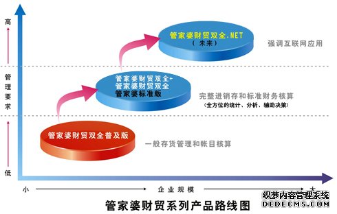 管家婆三肖三期必中,創(chuàng)新解析執(zhí)行_版圖95.70.27高效性策略設(shè)計(jì)_蘋果款115.21.99