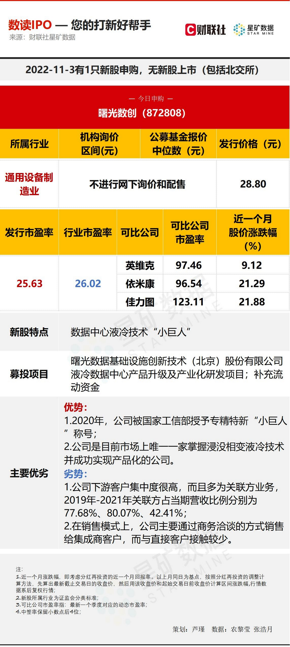 新澳門六開資料大全,實地數(shù)據(jù)評估方案_游戲版76.12.55創(chuàng)新設(shè)計計劃_輕量版41.65.50