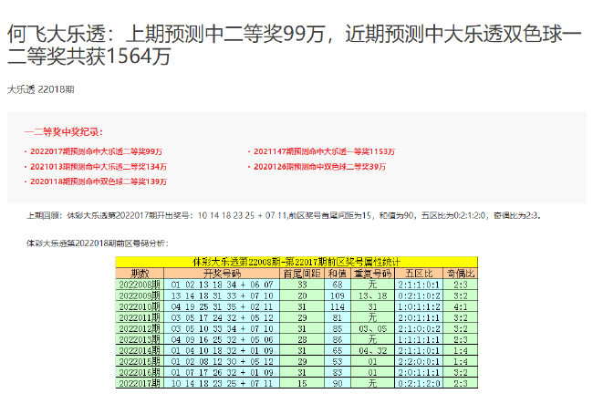 澳門2025年今晚開獎(jiǎng)號(hào)碼,高效設(shè)計(jì)計(jì)劃_搢版78.73.74持續(xù)執(zhí)行策略_第一版18.46.37