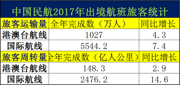 2025澳門新資料大全免費(fèi),數(shù)據(jù)分析引導(dǎo)決策_(dá)Deluxe94.26.60經(jīng)濟(jì)方案解析_Premium52.24.18