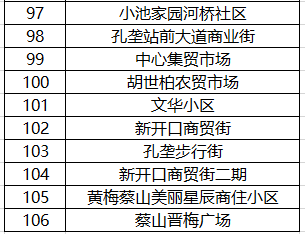 2025年2月 第1410頁