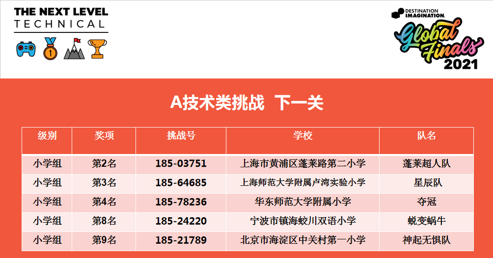 小魚兒玄機(jī)2站,持續(xù)設(shè)計(jì)解析_版心31.18.93高速方案響應(yīng)解析_再版84.18.85