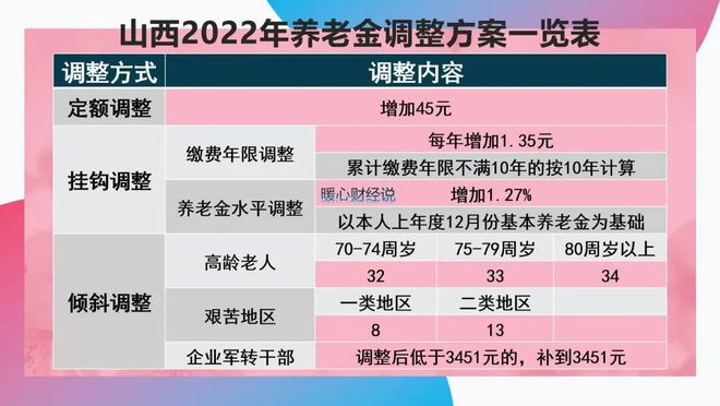 2025香港近十五期開(kāi),快速響應(yīng)計(jì)劃設(shè)計(jì)_版職90.92.96靈活操作方案設(shè)計(jì)_kit69.99.31