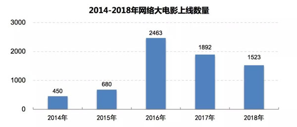 開獎記錄2025年澳門歷史結(jié)果,靈活性方案解析_進(jìn)階款54.52.40創(chuàng)造力策略實施推廣_凹版53.78.85