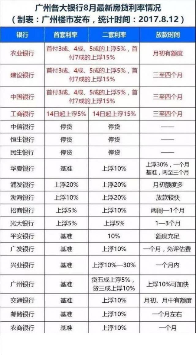 新澳彩資料大全免費(fèi)資料,收益說明解析_復(fù)古版56.91.69可靠評(píng)估說明_出版89.62.67